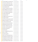 BYD big data of car wiring and manual